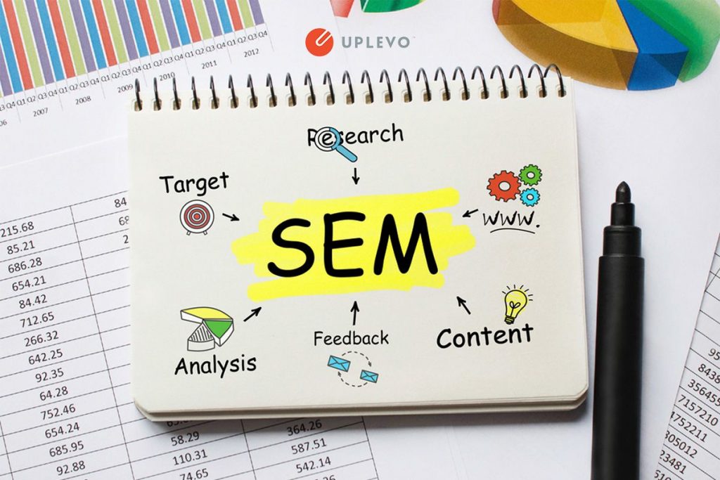 Định nghĩa về SEM và vai trò quan trọng của SEM với Marketing Online