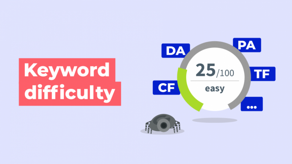 Tìm hiểu về Keyword difficulty và làm thế nào để kiểm tra độ khó từ khoá?