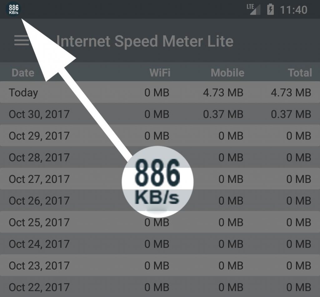 Internet Speed Meter Lite cho Android