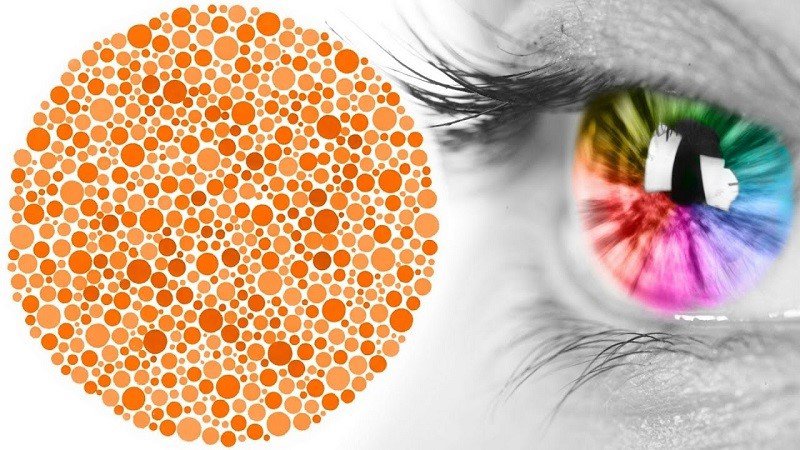 Mù màu - Bệnh về mắt